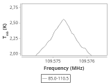 tmc1-nh3-120_0:3mm_ori_55.png