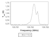 tmc1-nh3-120_0:3mm_ori_56.png