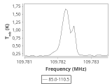 tmc1-nh3-120_0:3mm_ori_57.png