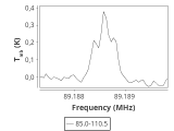 tmc1-nh3-120_0:3mm_ori_9.png