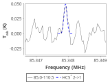 tmc1-nh3-120_0:3mm_red_1.png