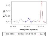 tmc1-nh3-120_0:3mm_red_15.png