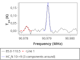 tmc1-nh3-120_0:3mm_red_16.png