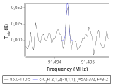 tmc1-nh3-120_0:3mm_red_17.png