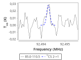 tmc1-nh3-120_0:3mm_red_18.png