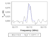 tmc1-nh3-120_0:3mm_red_19.png