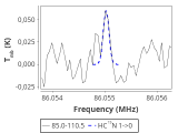 tmc1-nh3-120_0:3mm_red_2.png