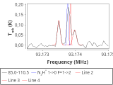 tmc1-nh3-120_0:3mm_red_21.png