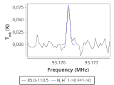 tmc1-nh3-120_0:3mm_red_24.png