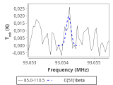 tmc1-nh3-120_0:3mm_red_26.png