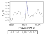 tmc1-nh3-120_0:3mm_red_27.png