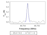 tmc1-nh3-120_0:3mm_red_3.png