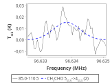 tmc1-nh3-120_0:3mm_red_33.png