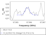 tmc1-nh3-120_0:3mm_red_41.png