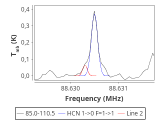 tmc1-nh3-120_0:3mm_red_5.png