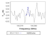 tmc1-nh3-120_0:3mm_red_51.png