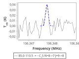 tmc1-nh3-120_0:3mm_red_52.png