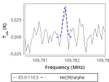 tmc1-nh3-120_0:3mm_red_53.png