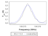 tmc1-nh3-120_0:3mm_red_55.png