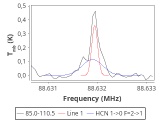 tmc1-nh3-120_0:3mm_red_6.png