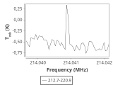 tmc1-nh3-180_0:1mm_ori_1.png