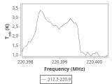 tmc1-nh3-180_0:1mm_ori_6.png