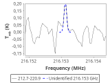 tmc1-nh3-180_0:1mm_red_4.png