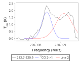 tmc1-nh3-180_0:1mm_red_5.png