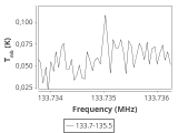 tmc1-nh3-180_0:2mm_134.6_ori_0.png