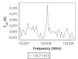 tmc1-nh3-180_0:2mm_134.6_ori_1.png