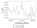 tmc1-nh3-180_0:2mm_134.6_ori_2.png