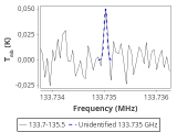 tmc1-nh3-180_0:2mm_134.6_red_0.png