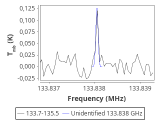 tmc1-nh3-180_0:2mm_134.6_red_1.png