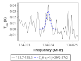 tmc1-nh3-180_0:2mm_134.6_red_2.png