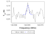 tmc1-nh3-180_0:2mm_147.3_red_0.png