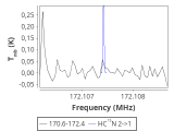 tmc1-nh3-180_0:2mm_171.5_red_1.png