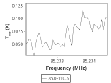 tmc1-nh3-180_0:3mm_ori_0.png