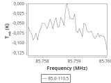 tmc1-nh3-180_0:3mm_ori_1.png