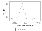 tmc1-nh3-180_0:3mm_ori_10.png