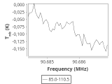 tmc1-nh3-180_0:3mm_ori_11.png