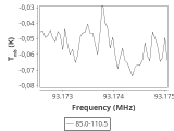 tmc1-nh3-180_0:3mm_ori_12.png