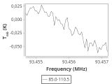 tmc1-nh3-180_0:3mm_ori_13.png