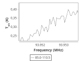 tmc1-nh3-180_0:3mm_ori_15.png