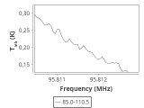 tmc1-nh3-180_0:3mm_ori_19.png