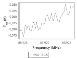 tmc1-nh3-180_0:3mm_ori_2.png