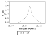 tmc1-nh3-180_0:3mm_ori_21.png