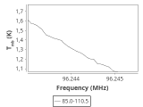 tmc1-nh3-180_0:3mm_ori_22.png