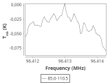 tmc1-nh3-180_0:3mm_ori_23.png