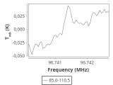 tmc1-nh3-180_0:3mm_ori_24.png