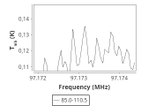 tmc1-nh3-180_0:3mm_ori_27.png